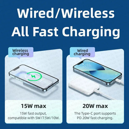 Magnetic Portable Power Bank - Wireless Charger with Fast Charging for Apple iPhone and Android Devices with MagSafe Compatibility