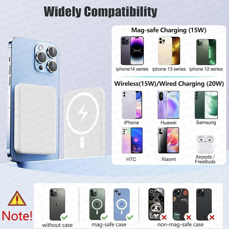 Magnetic Portable Power Bank - Wireless Charger with Fast Charging for Apple iPhone and Android Devices with MagSafe Compatibility