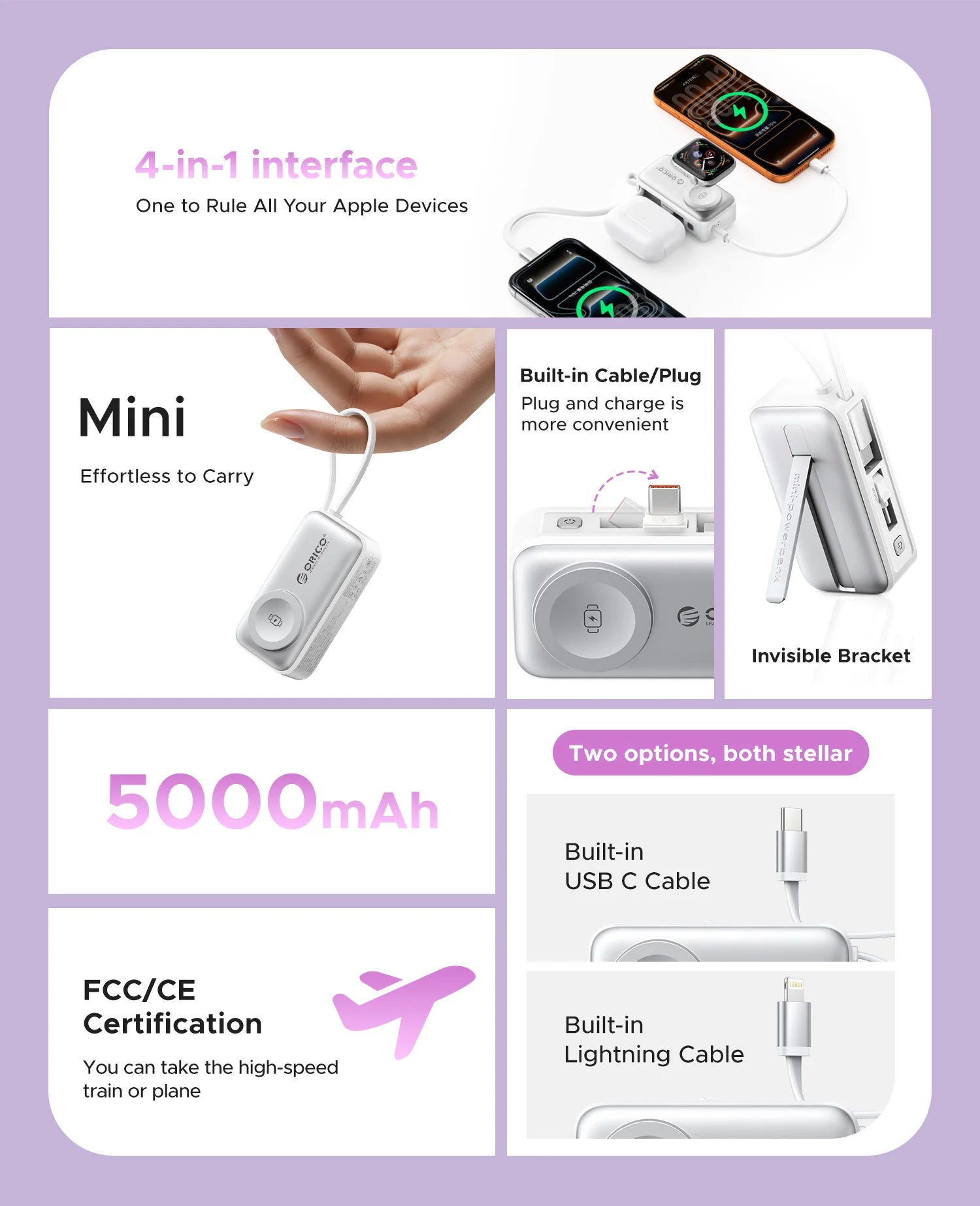 22.5W Compact 5000mAh Power Bank with Built-In USB-C Cable, Fast Charging for iPhone 17 and Samsung S25