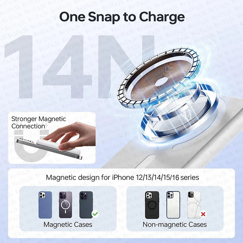 Magnetic Portable Power Bank - Wireless Charger with Fast Charging for Apple iPhone and Android Devices with MagSafe Compatibility